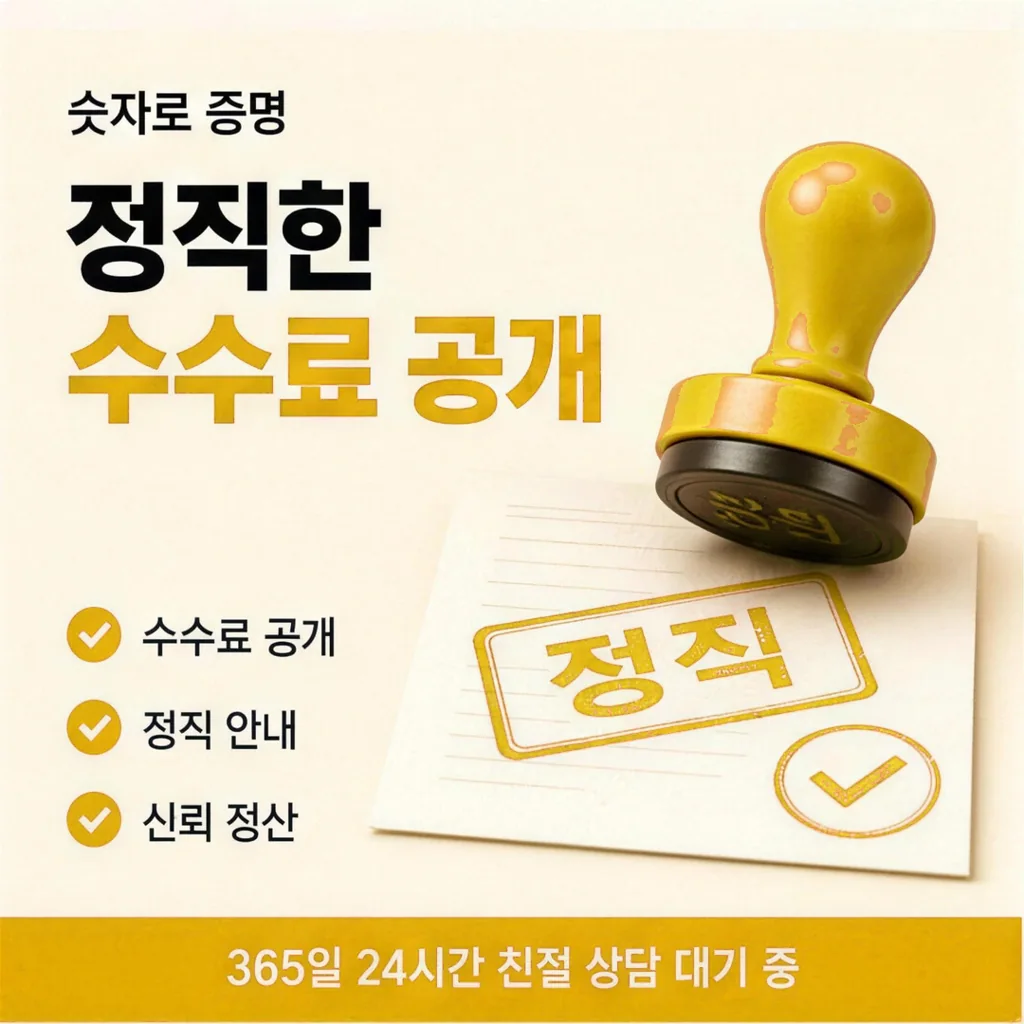 신용카드현금화 수수료 구성